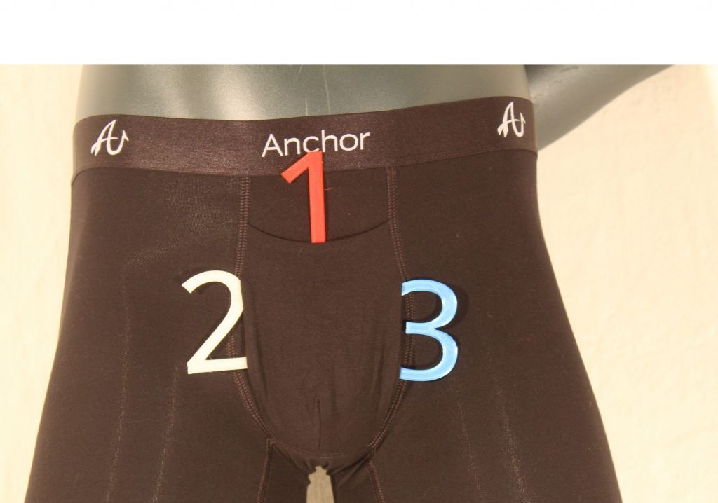 Anchor Underwear showing three-way fly with numbers 1, 2 and 3.