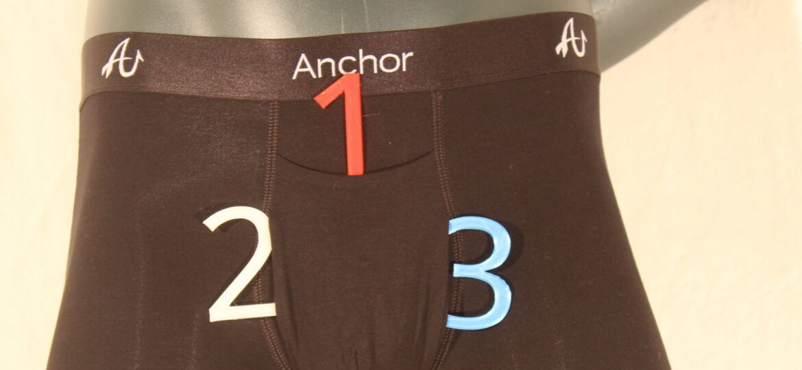 Anchor Underwear showing three-way fly with numbers 1, 2 and 3.