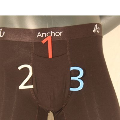 Anchor Underwear showing three-way fly with numbers 1, 2 and 3.