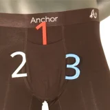 Anchor Underwear showing three-way fly with numbers 1, 2 and 3.