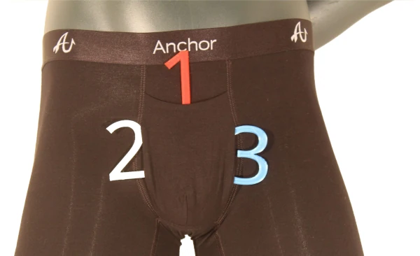 Adaptive underwear - Anchor Underwear