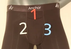 Anchor Underwear showing three-way fly with 3D printed plastic numbers 1, 2 and 3 sticking out each of the fly holes.