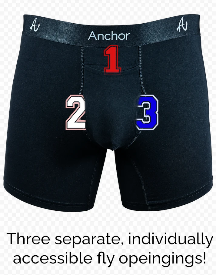 Detailed view of Anchor Underwear's three accessible fly openings
