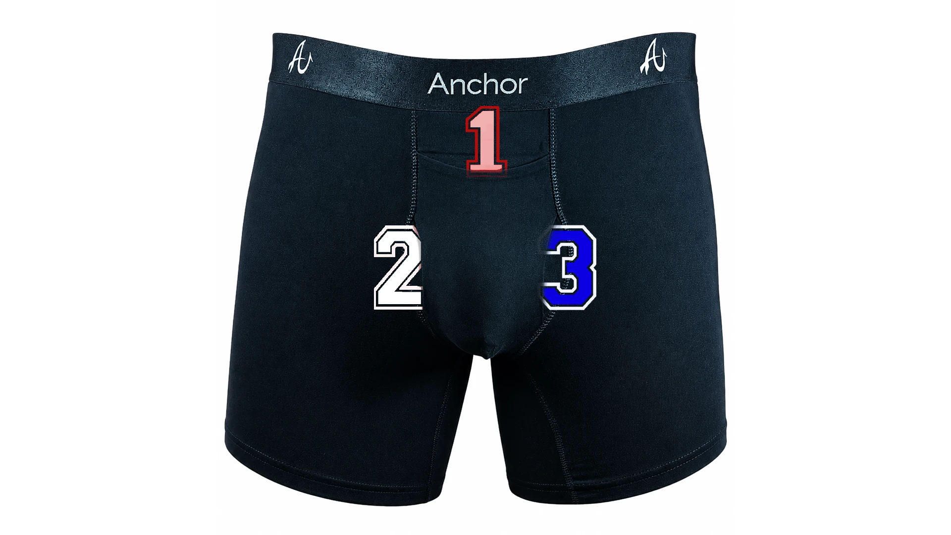 Depiction of the Anchor Underwear's three separate fly openings.